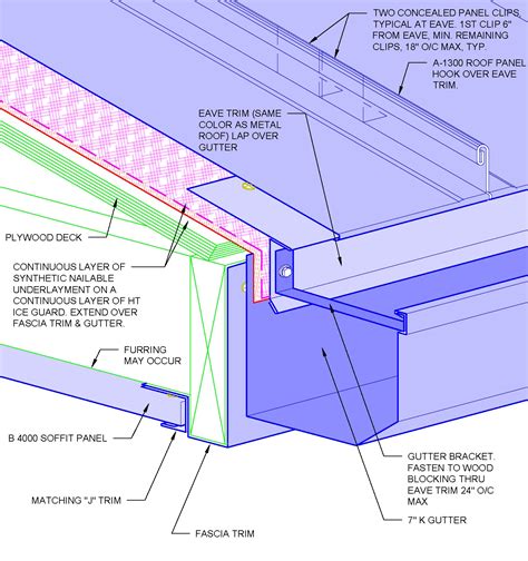 sheet metal roof construction details|metal deck roof detail drawing.